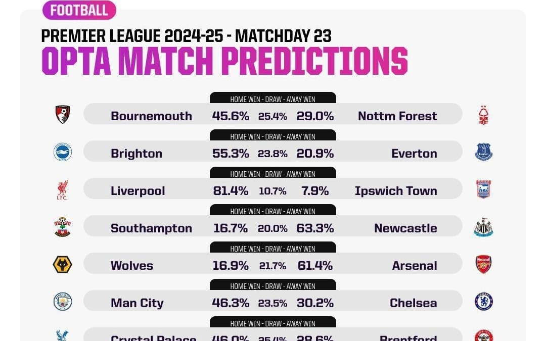 梅西加盟迈阿密2年半引热议