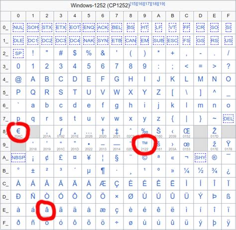 西甲战报：罗梅罗进球被吹，毕尔巴鄂竞技2-0胜莱万特