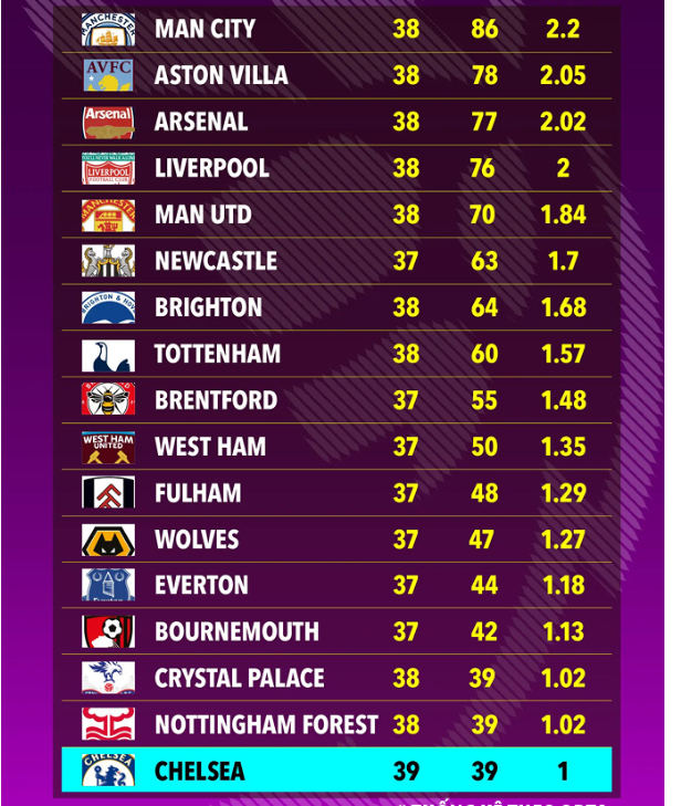 2025年赌场趋势中的Hold & Win