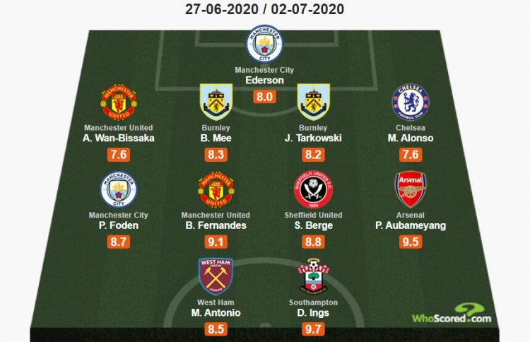 回望中巡赛昨日赛况，曾姚杰、施晗获得两连胜